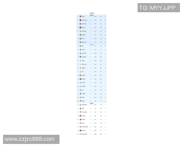 欧冠奖金新规出台冠军奖金达12亿欧元创历史新高
